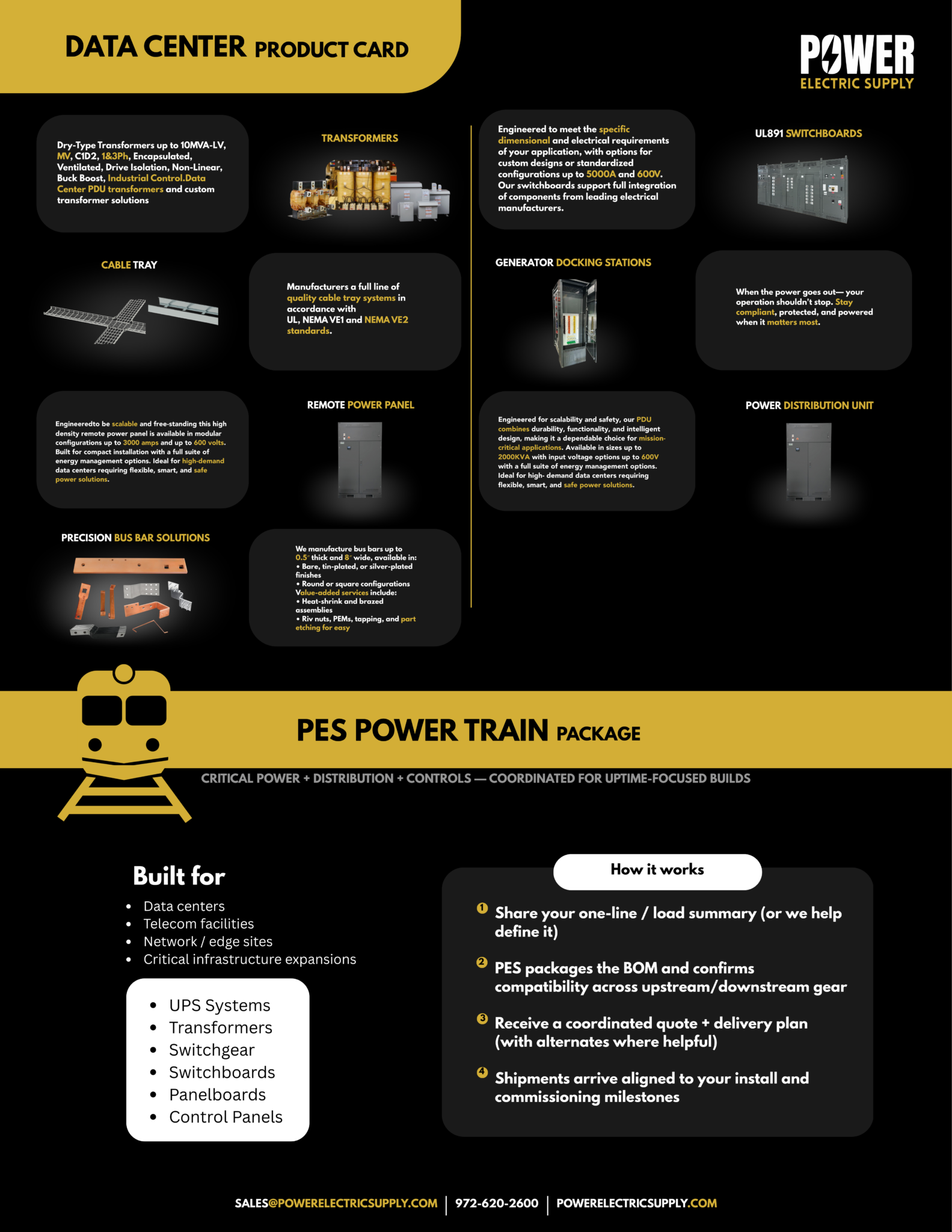 Products - PES